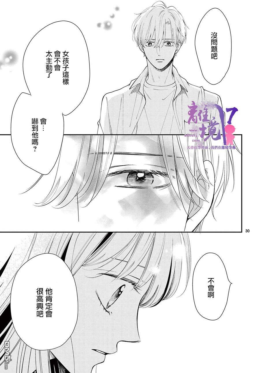 主角恋爱日记第6话