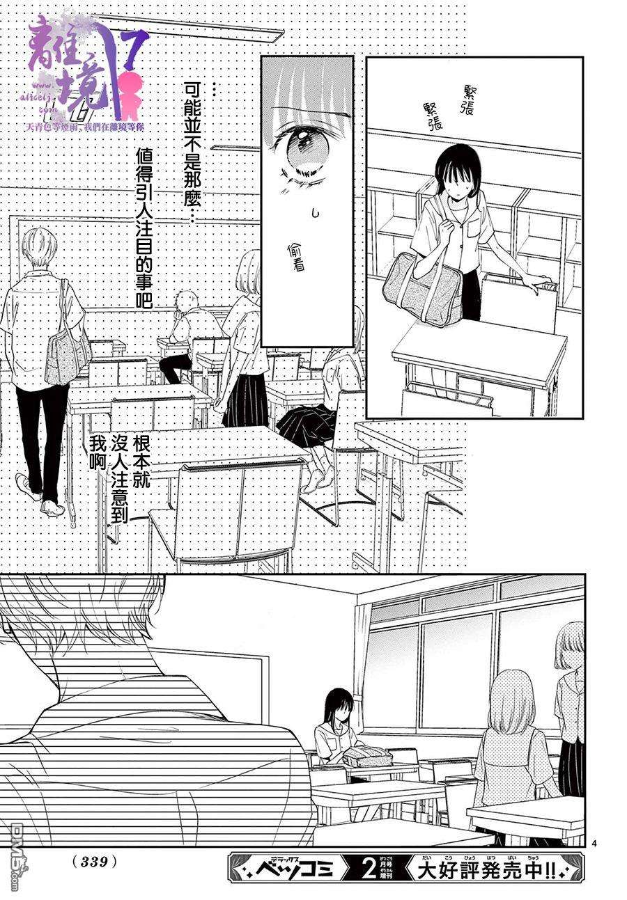 主角恋爱日记第6话