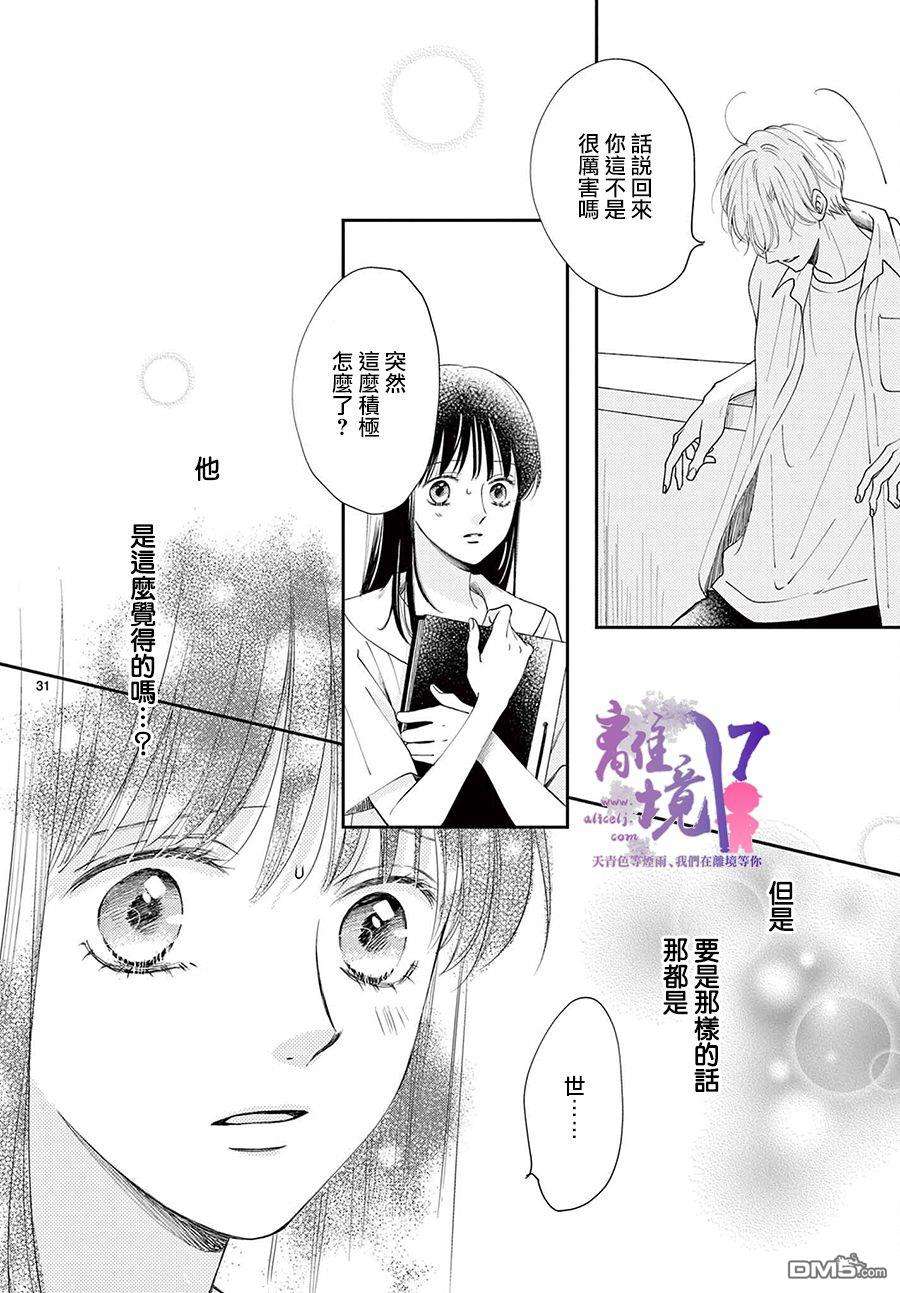 主角恋爱日记第6话