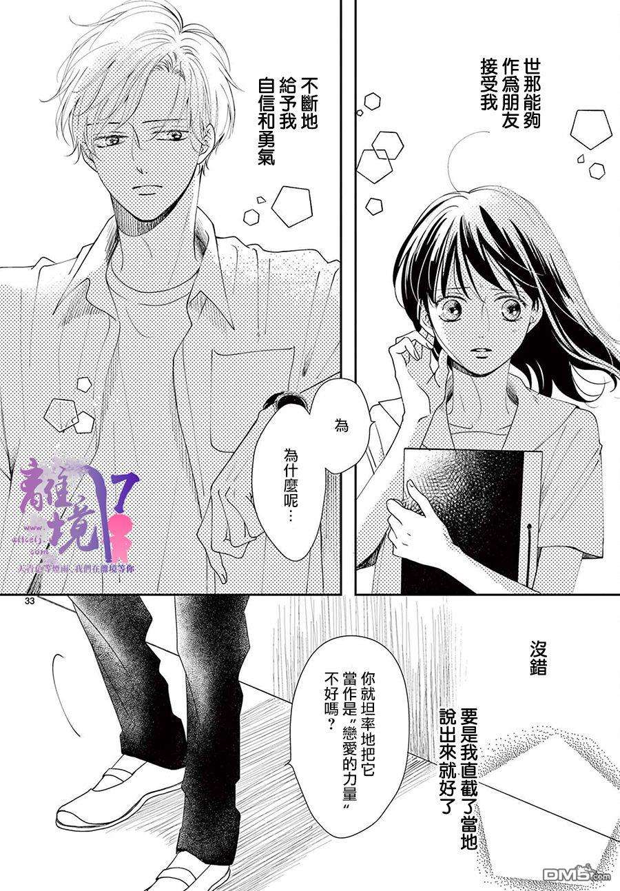 主角恋爱日记第6话