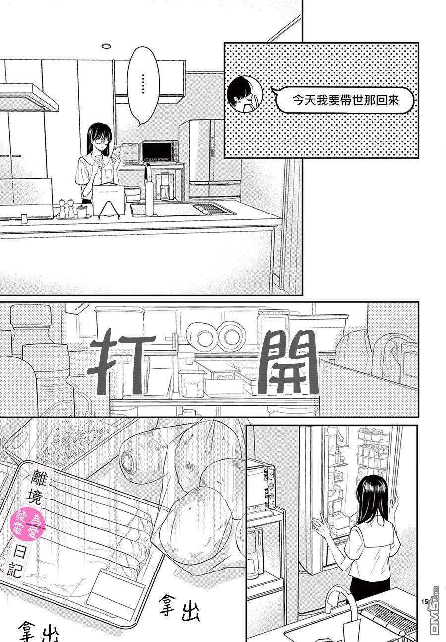 主角恋爱日记第7话