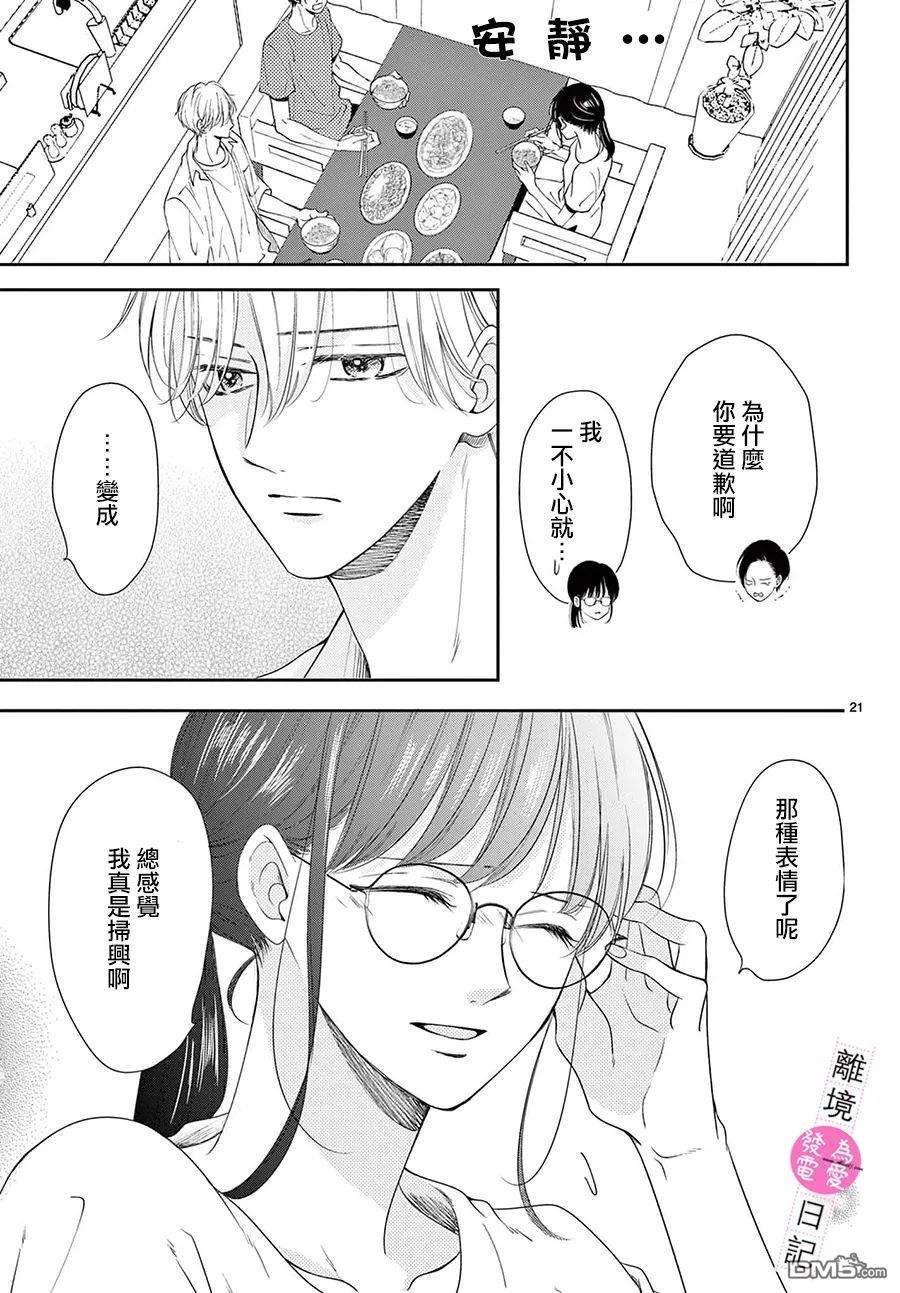 主角恋爱日记第7话