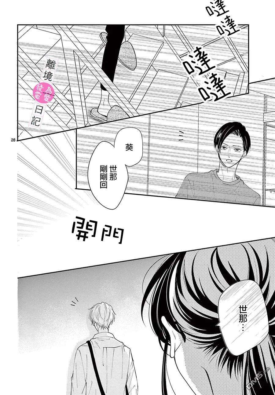 主角恋爱日记第7话