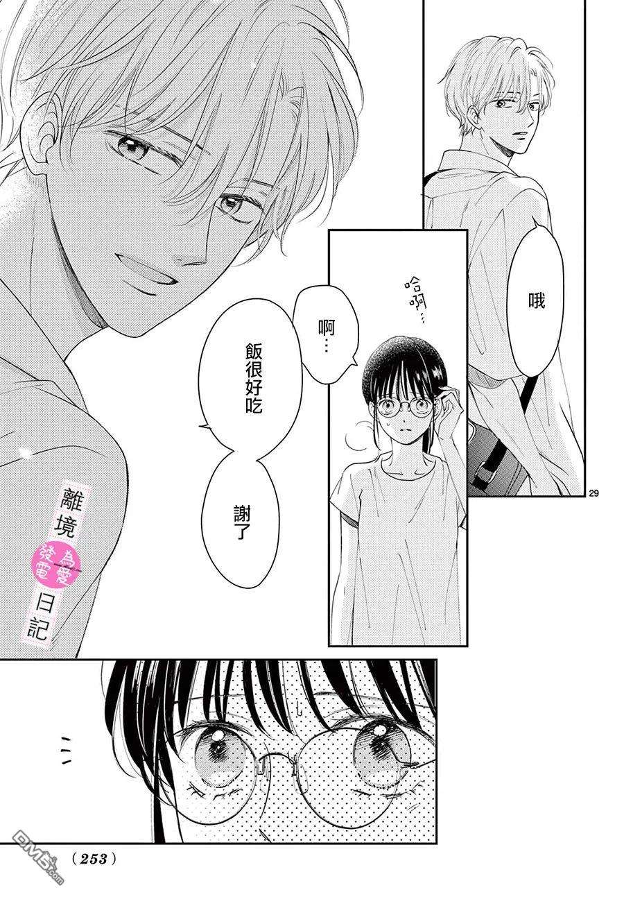 主角恋爱日记第7话