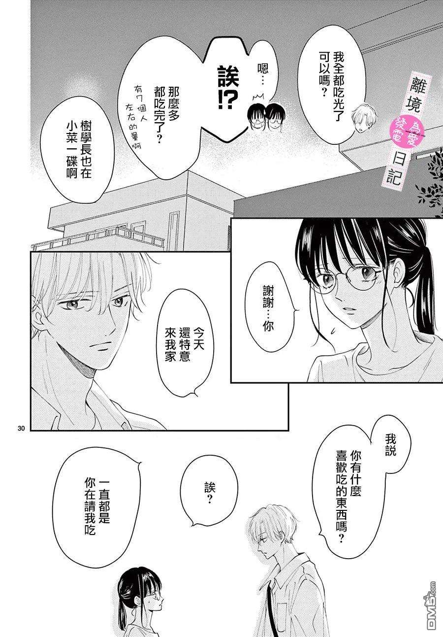 主角恋爱日记第7话