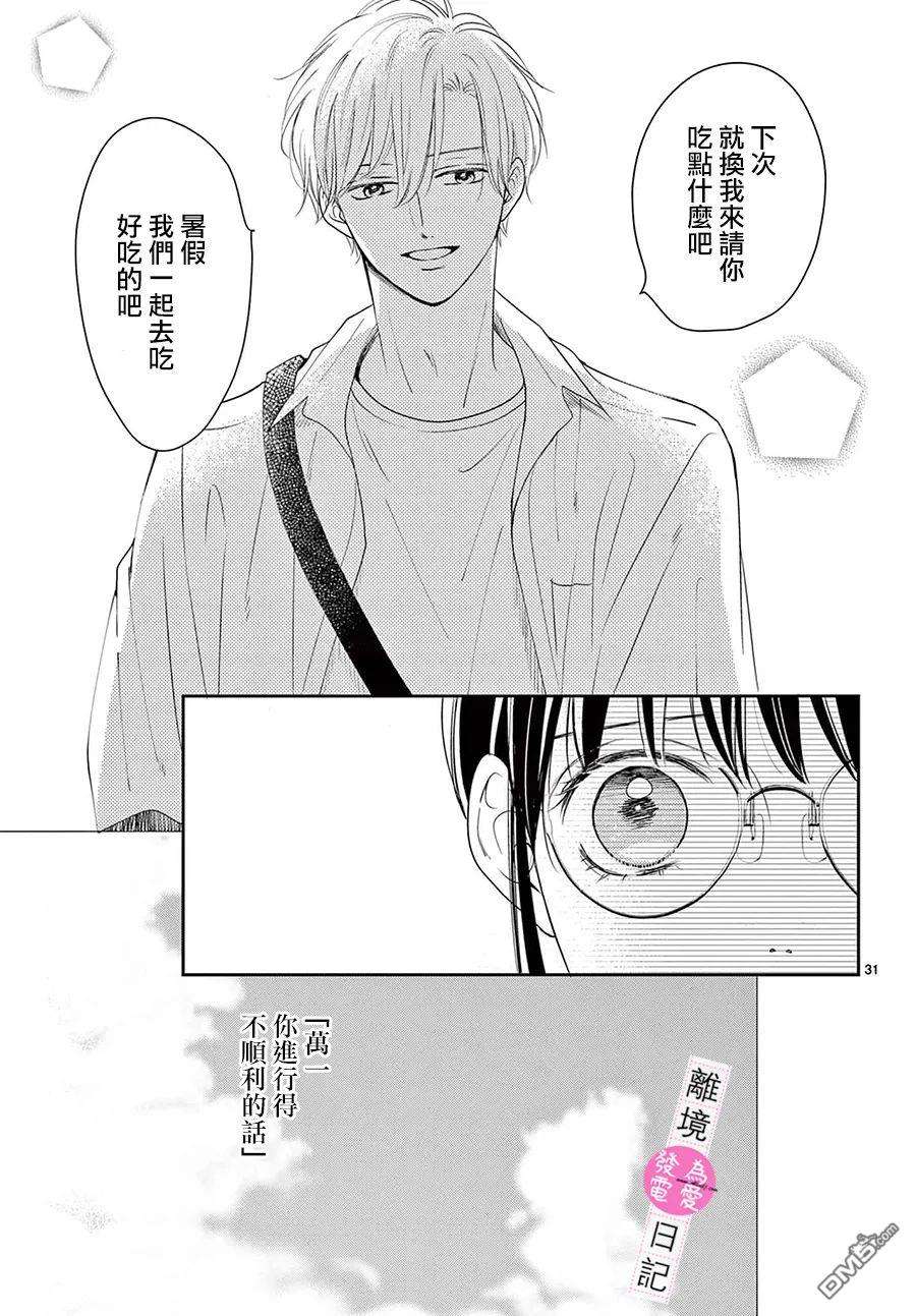 主角恋爱日记第7话