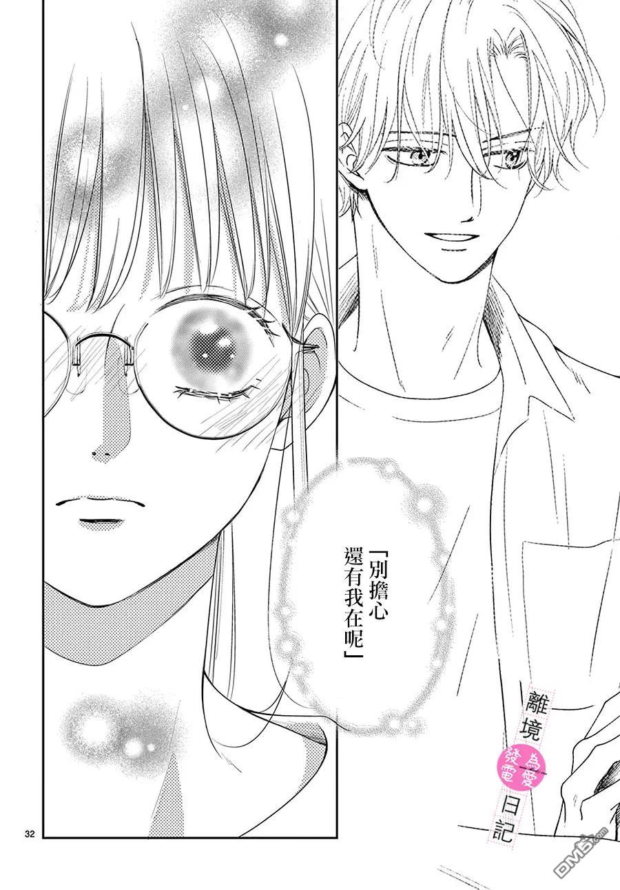 主角恋爱日记第7话