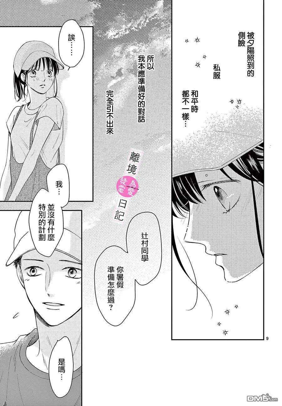 主角恋爱日记第7话