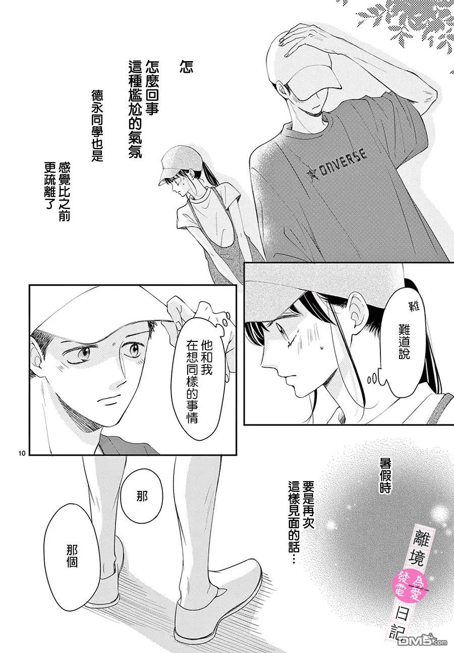 主角恋爱日记第7话