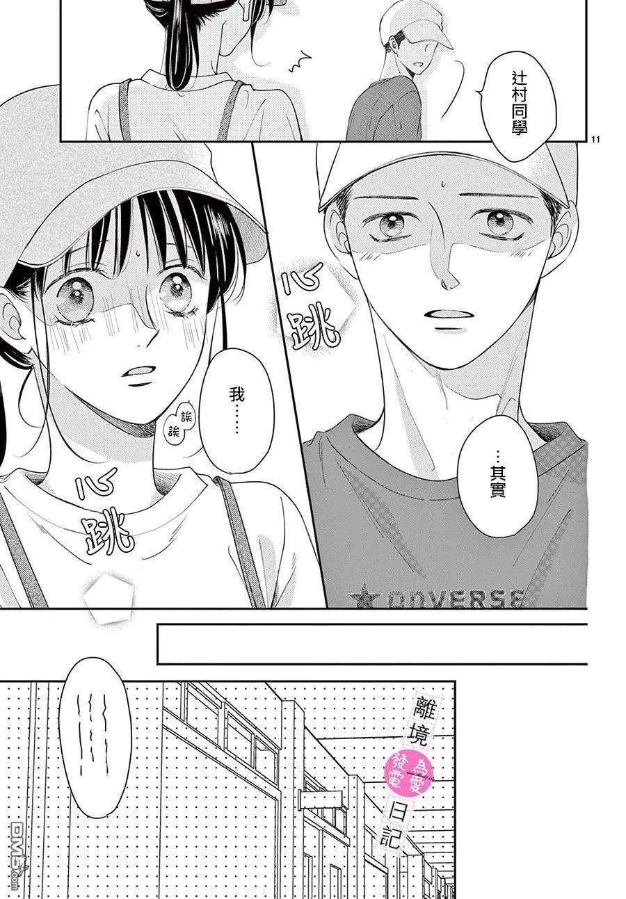 主角恋爱日记第7话