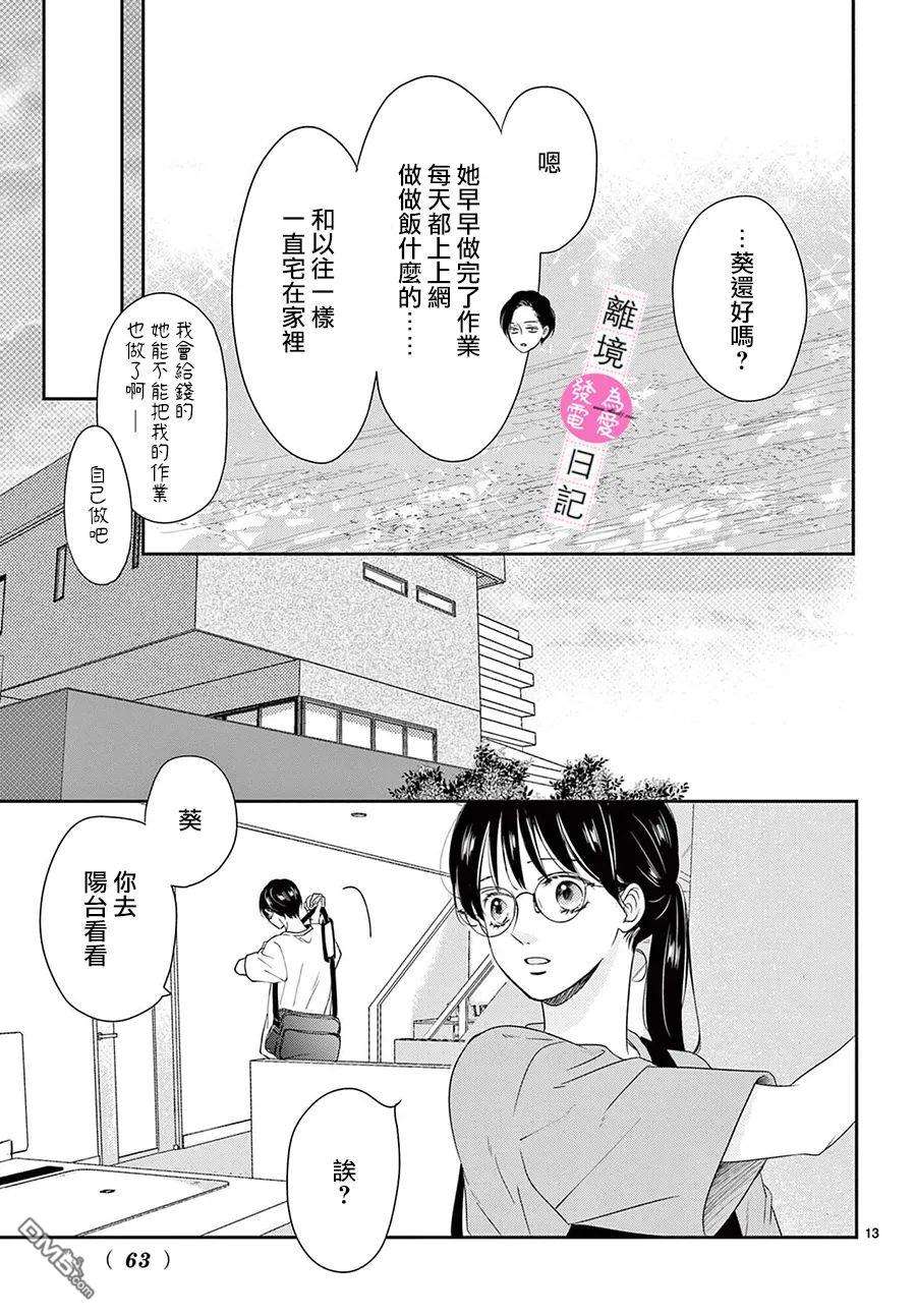 主角恋爱日记第8话