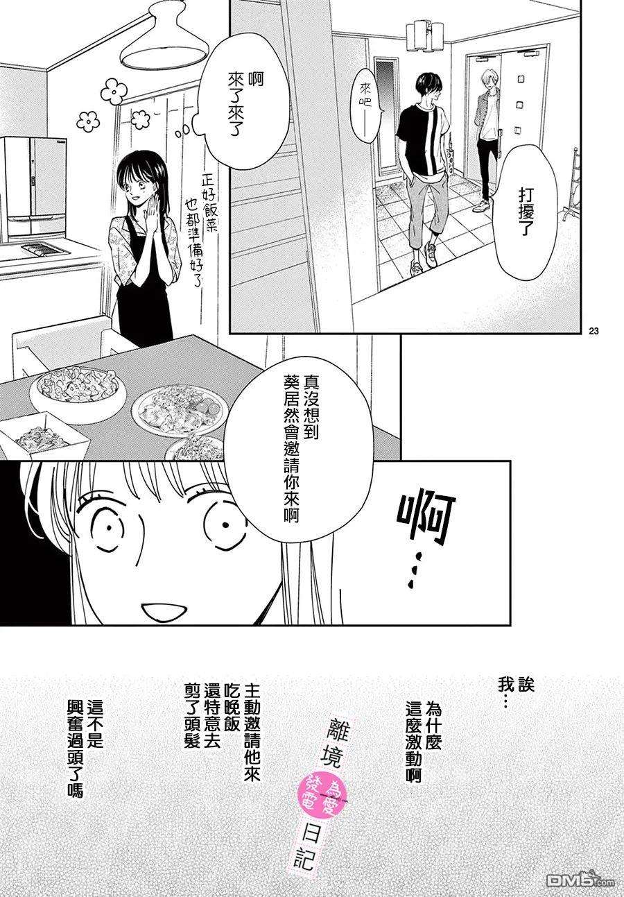 主角恋爱日记第8话