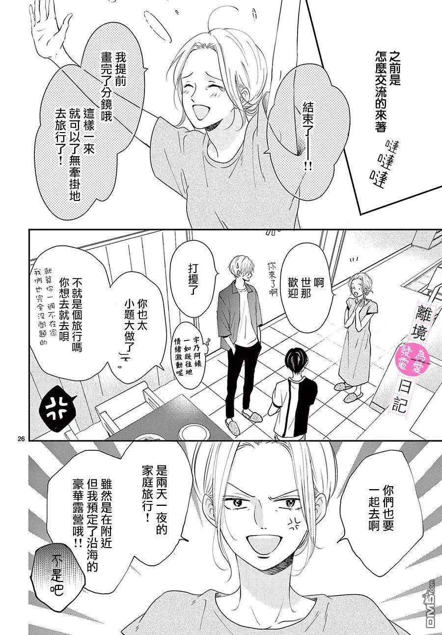 主角恋爱日记第8话