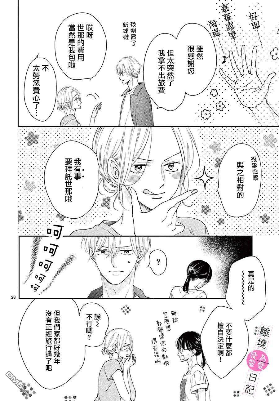 主角恋爱日记第8话