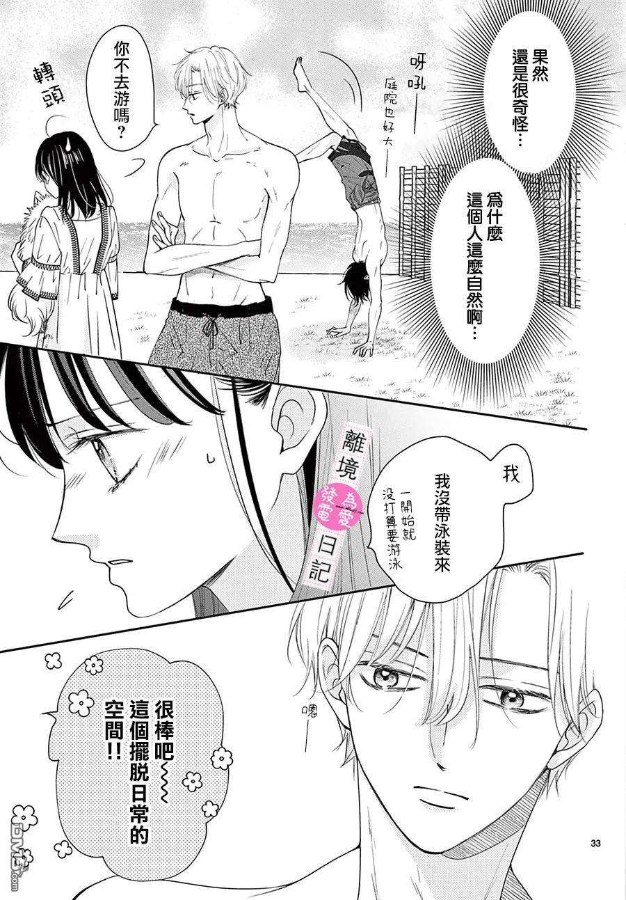 主角恋爱日记第8话