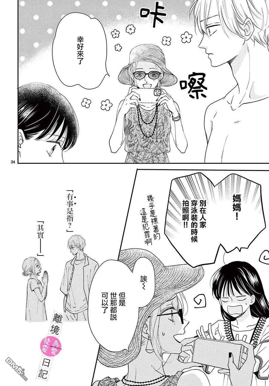 主角恋爱日记第8话