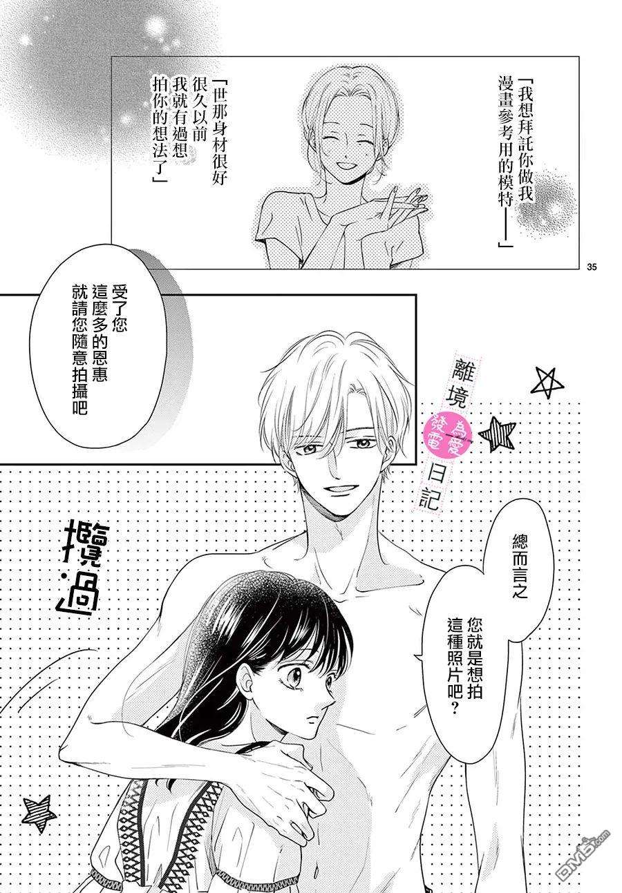 主角恋爱日记第8话