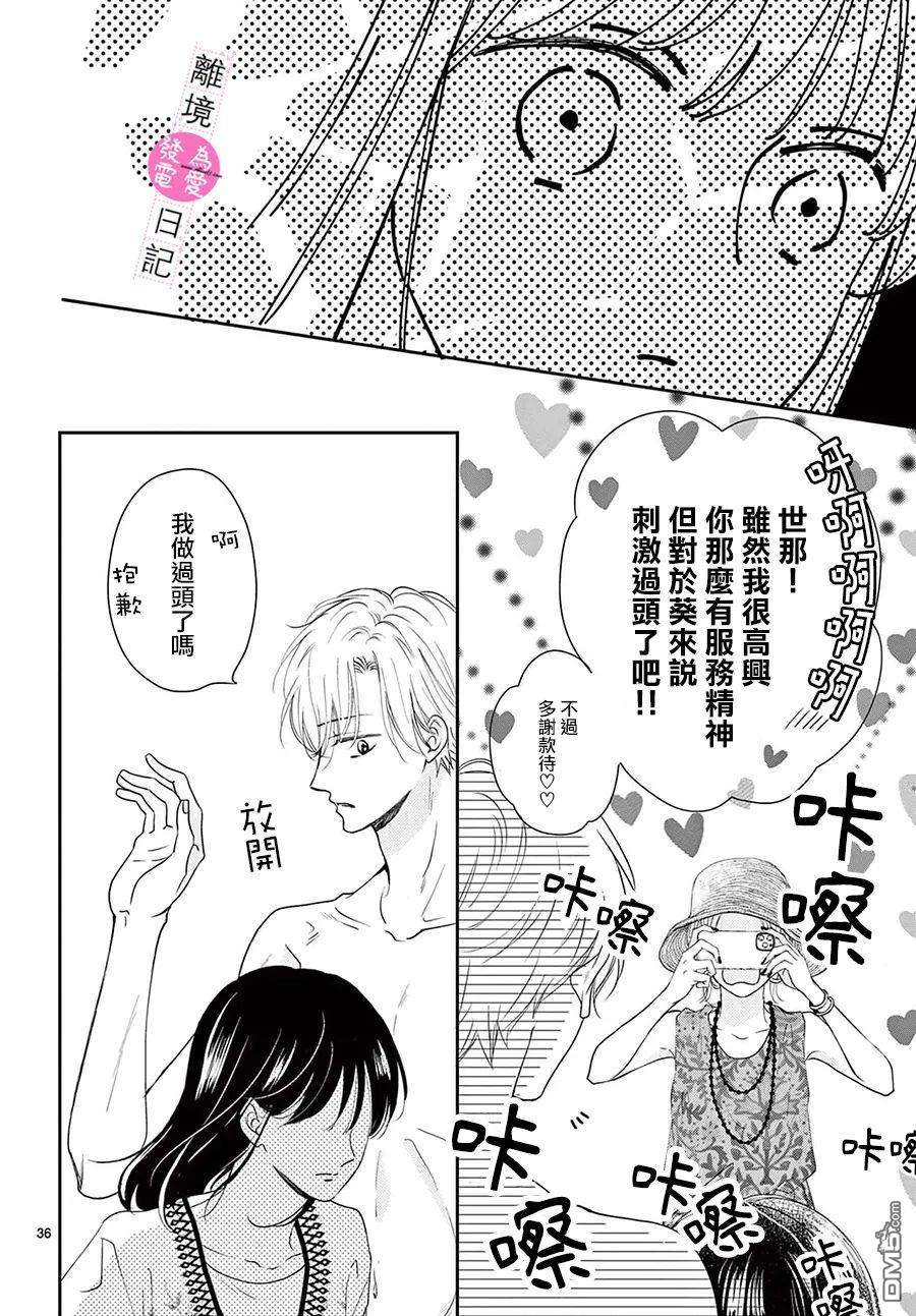 主角恋爱日记第8话