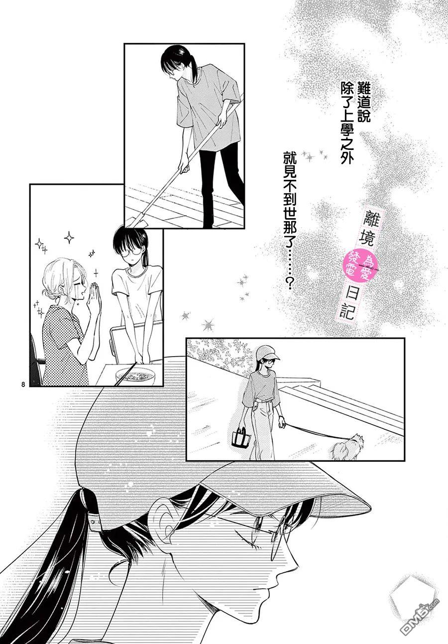 主角恋爱日记第8话