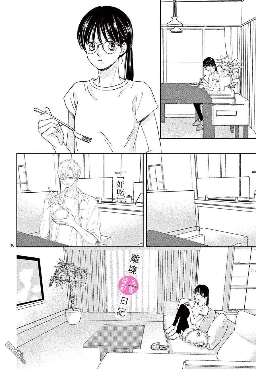 主角恋爱日记第8话