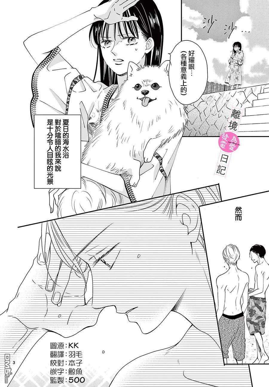 主角恋爱日记第9话