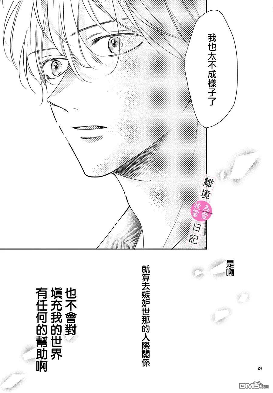 主角恋爱日记第9话