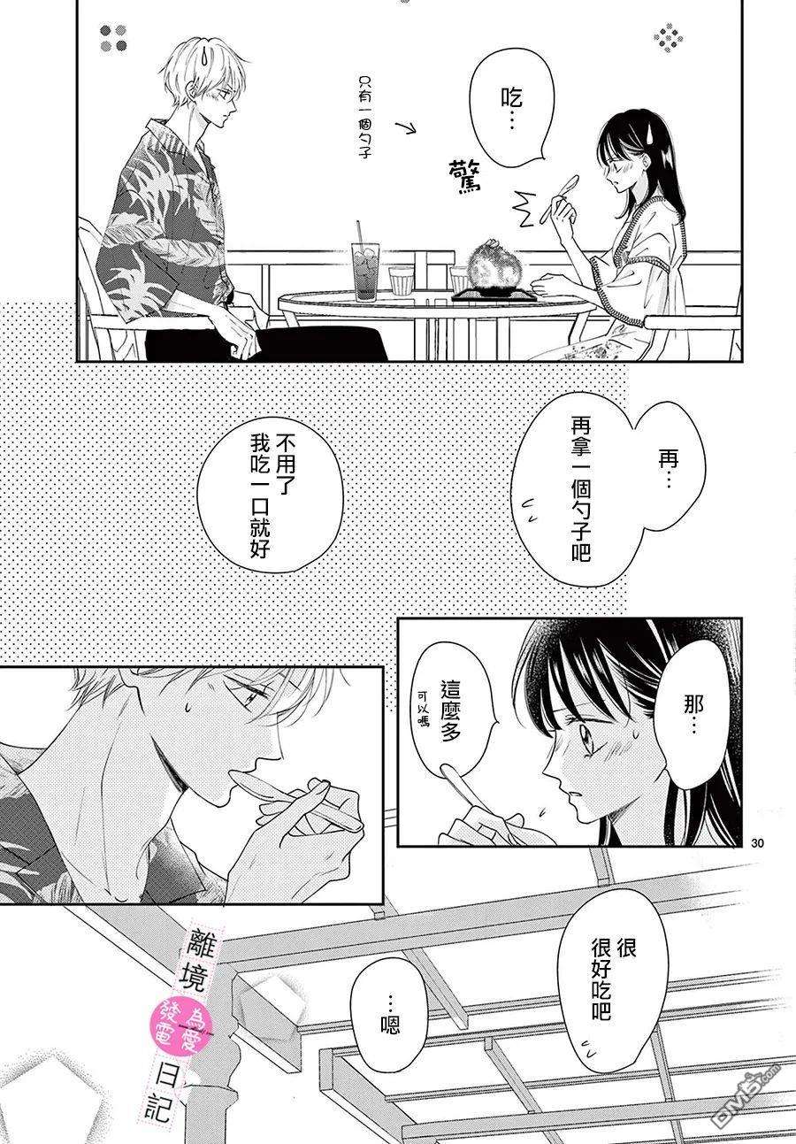 主角恋爱日记第9话