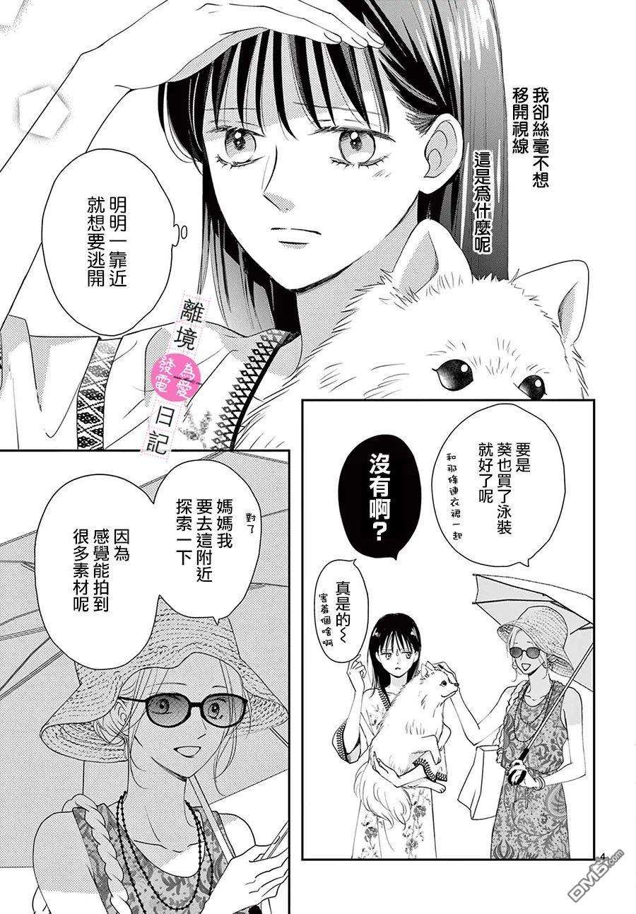 主角恋爱日记第9话