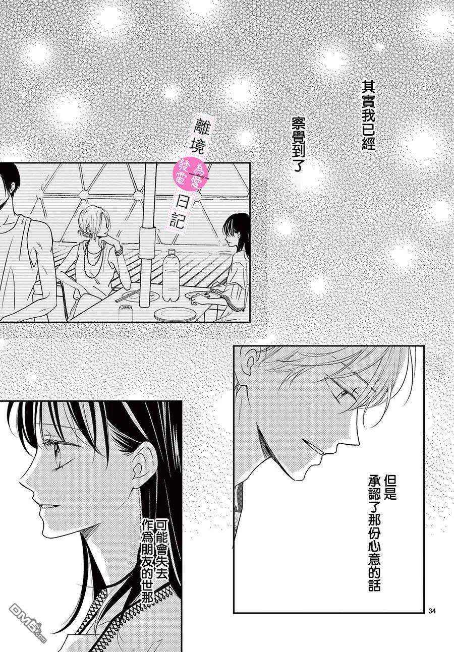 主角恋爱日记第9话