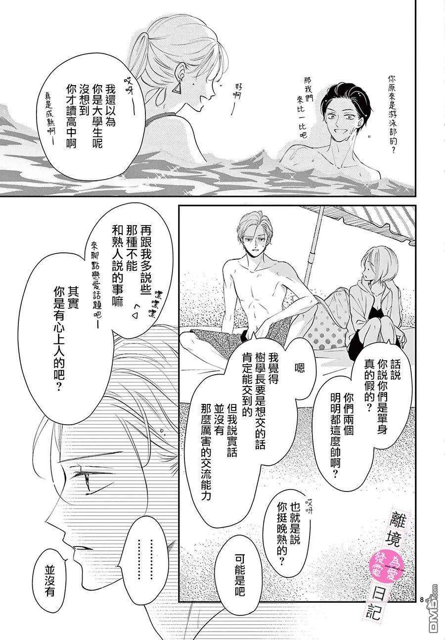 主角恋爱日记第9话