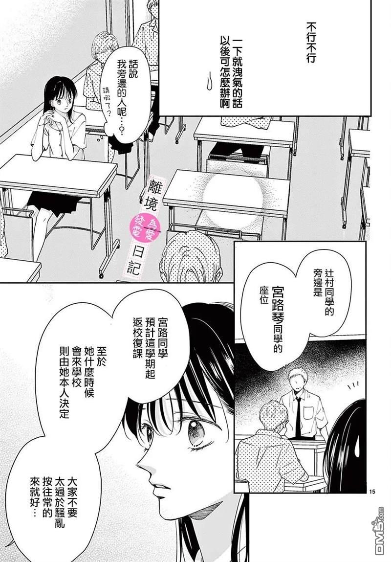 主角恋爱日记第10话