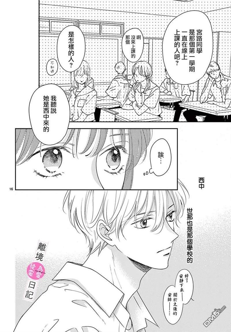 主角恋爱日记第10话