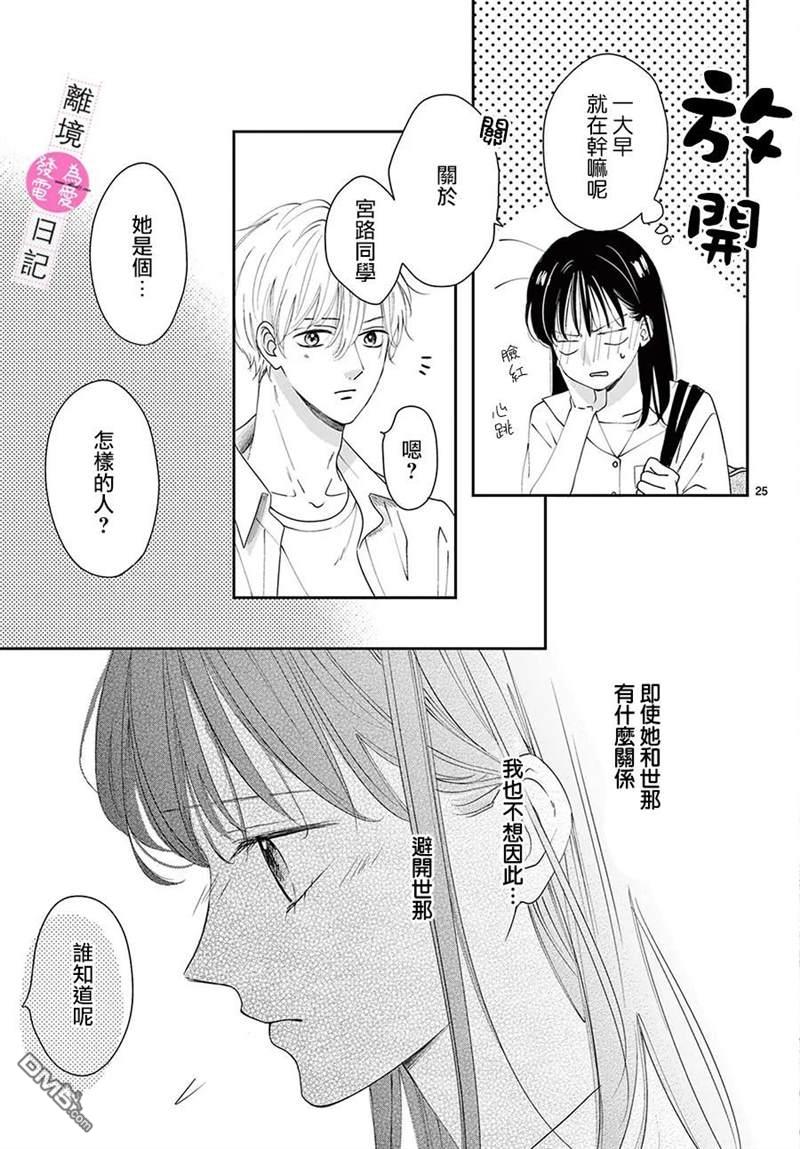 主角恋爱日记第10话