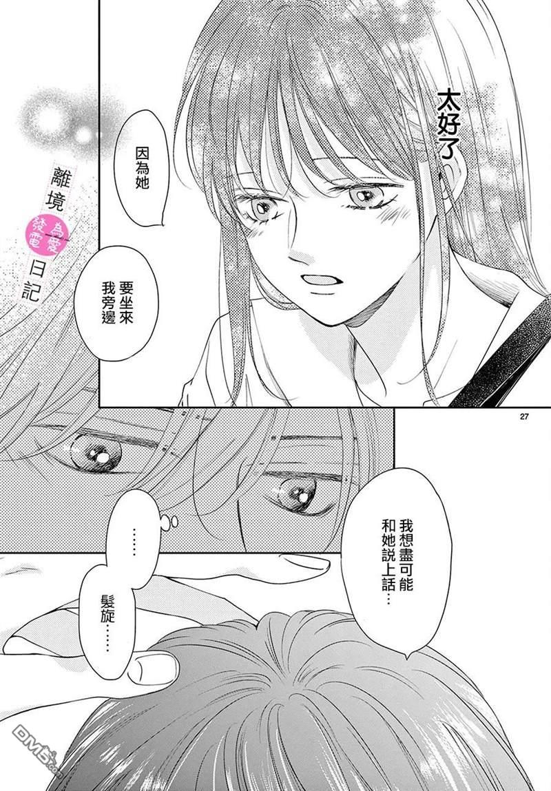 主角恋爱日记第10话