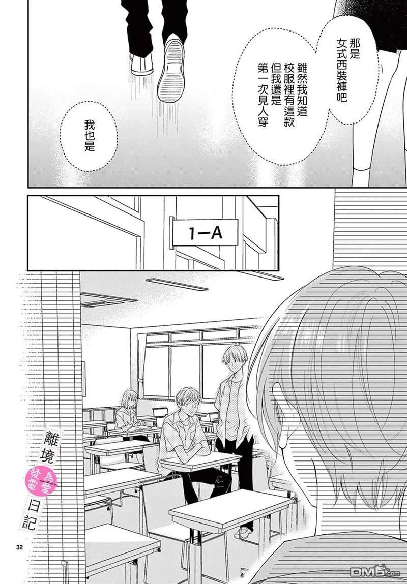 主角恋爱日记第10话