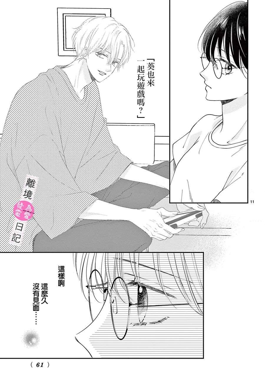 主角恋爱日记第08话