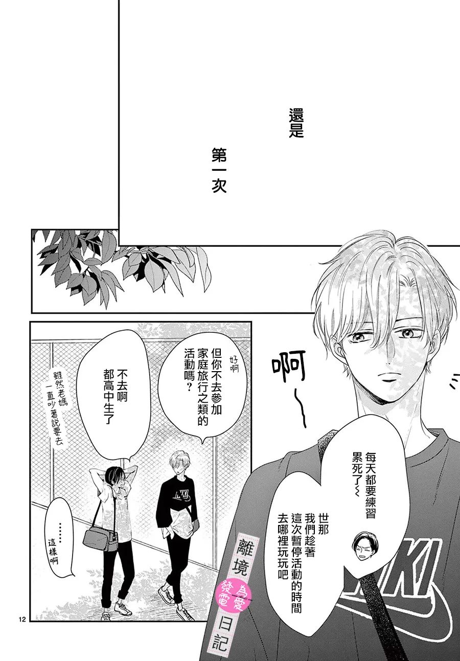 主角恋爱日记第08话