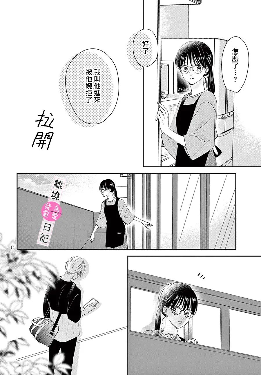 主角恋爱日记第08话