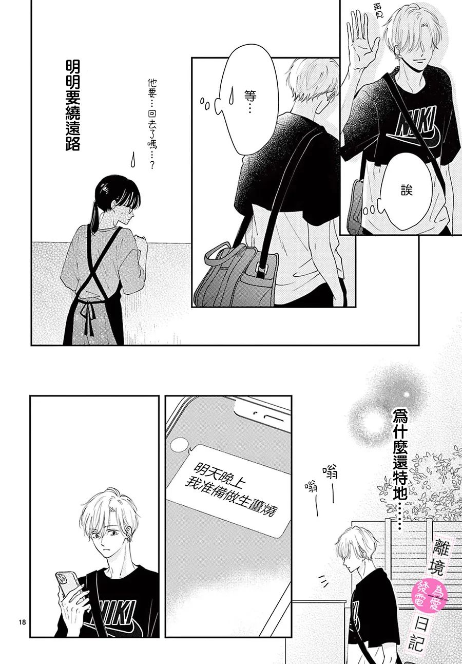 主角恋爱日记第08话