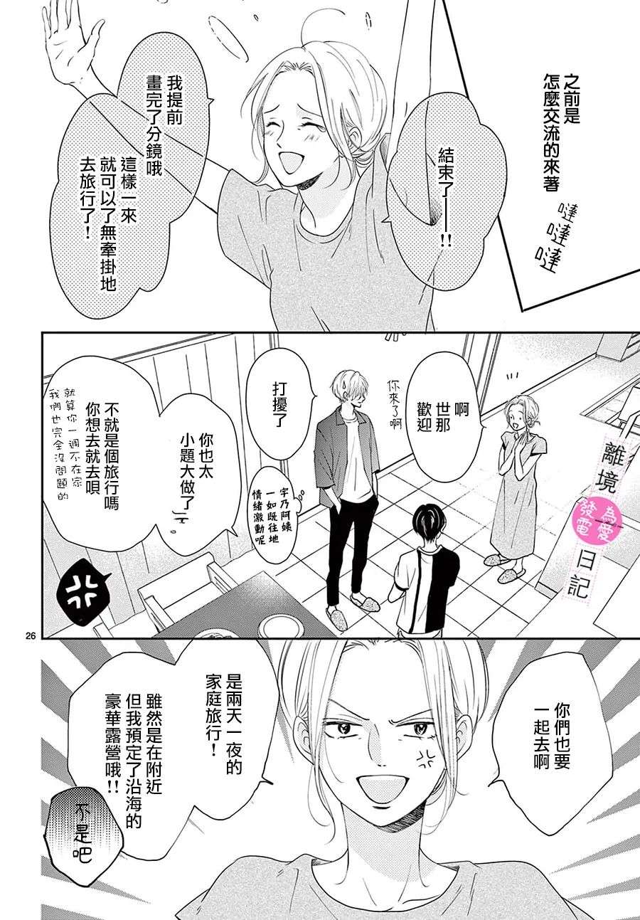 主角恋爱日记第08话