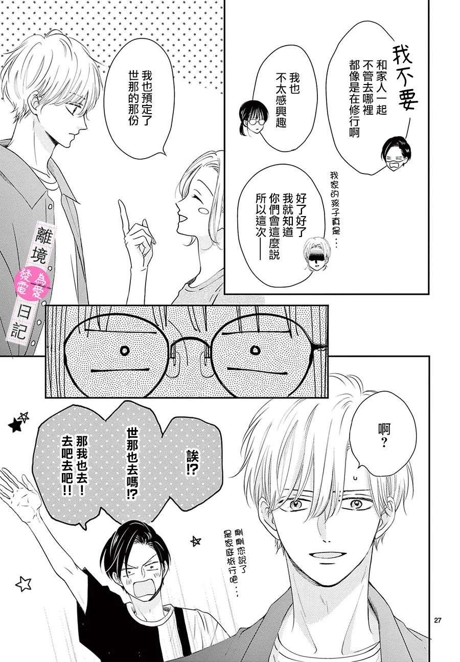 主角恋爱日记第08话