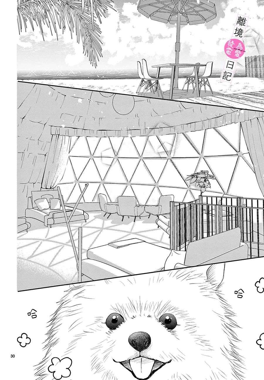 主角恋爱日记第08话