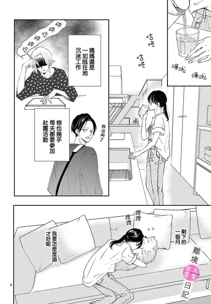 主角恋爱日记第08话