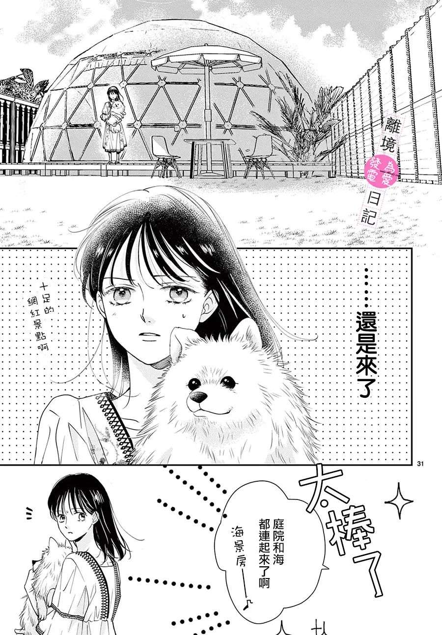 主角恋爱日记第08话