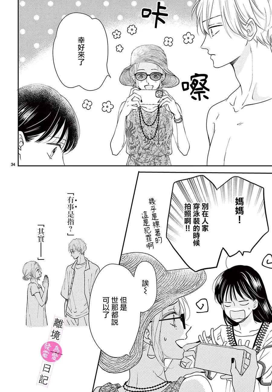 主角恋爱日记第08话