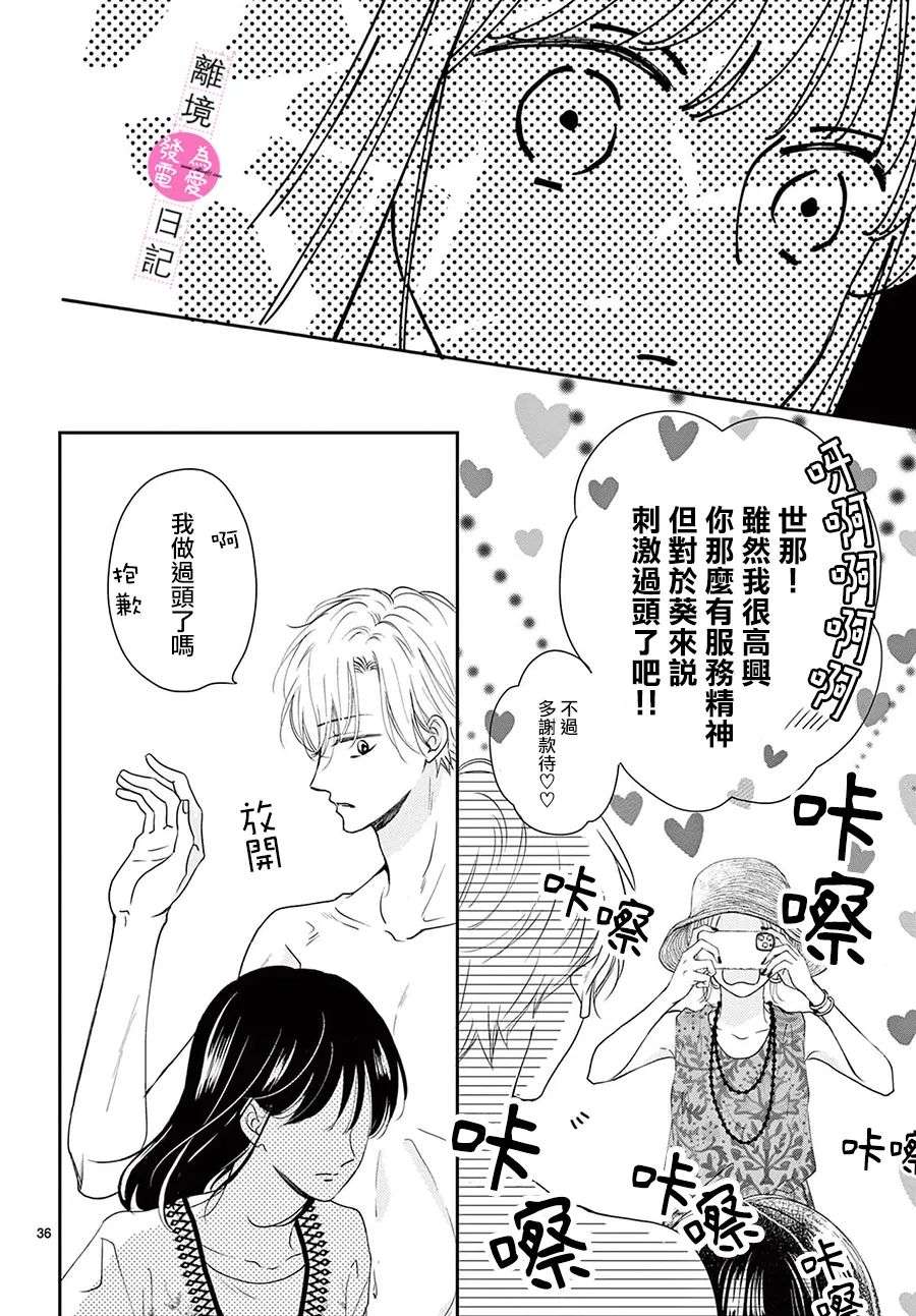 主角恋爱日记第08话