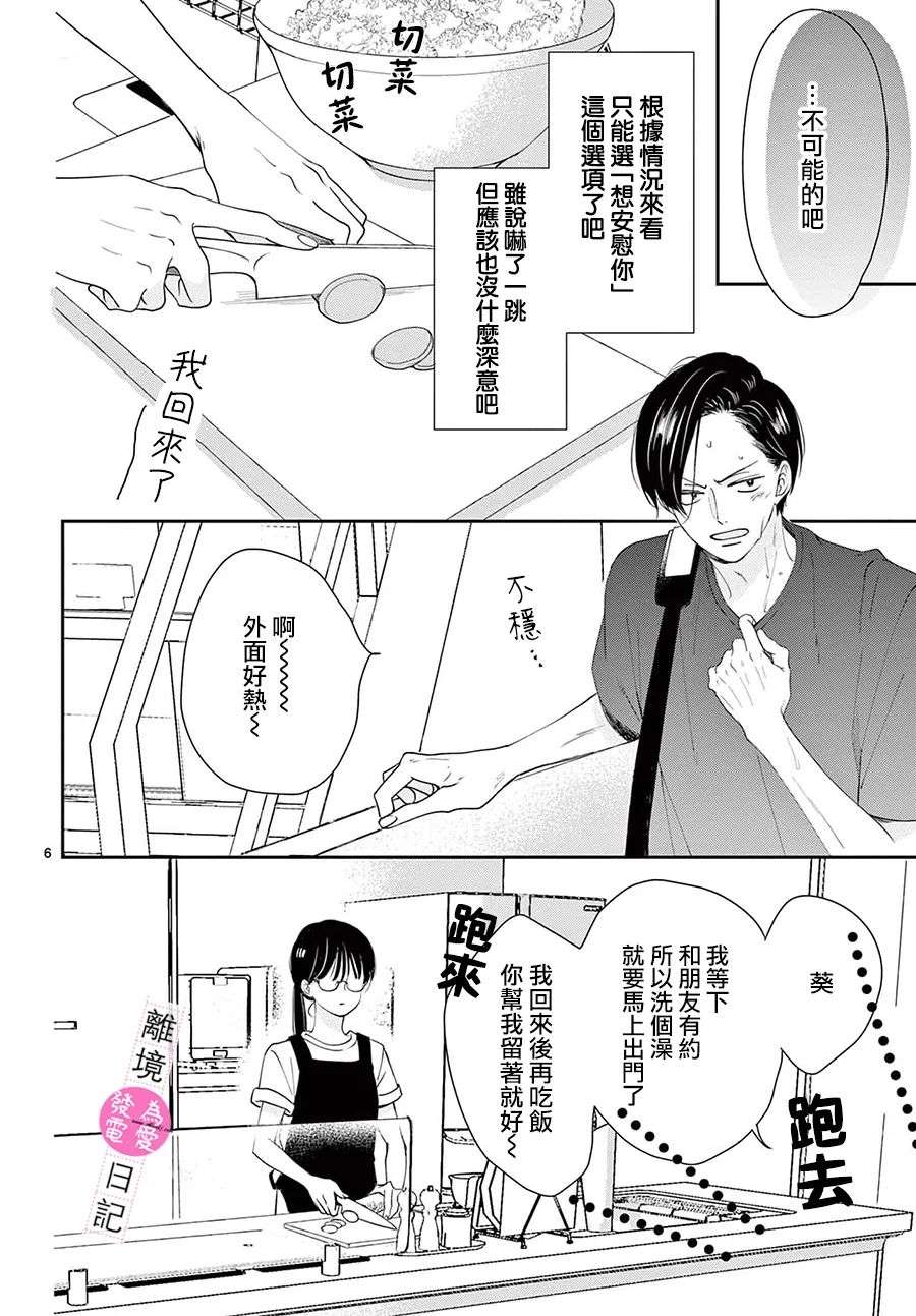 主角恋爱日记第08话