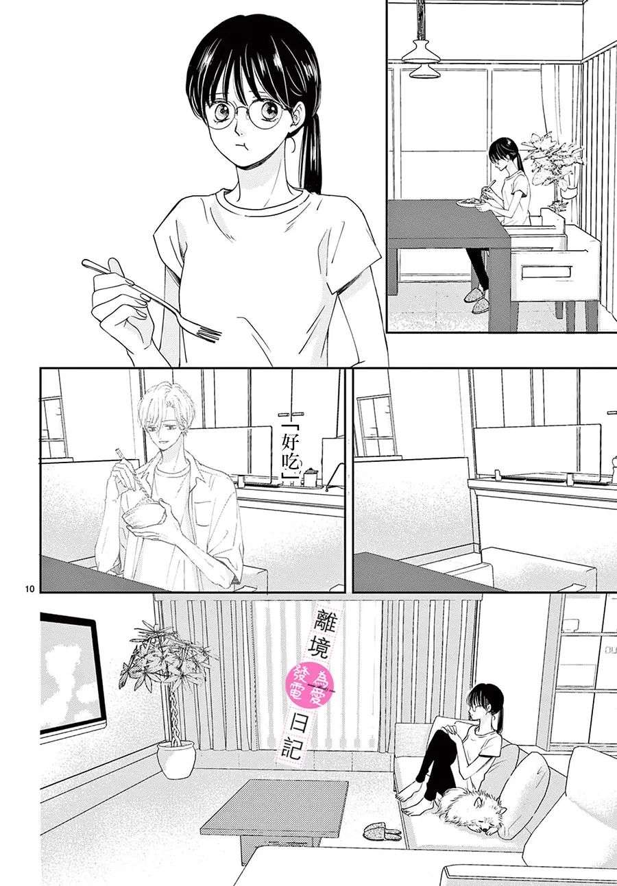 主角恋爱日记第08话