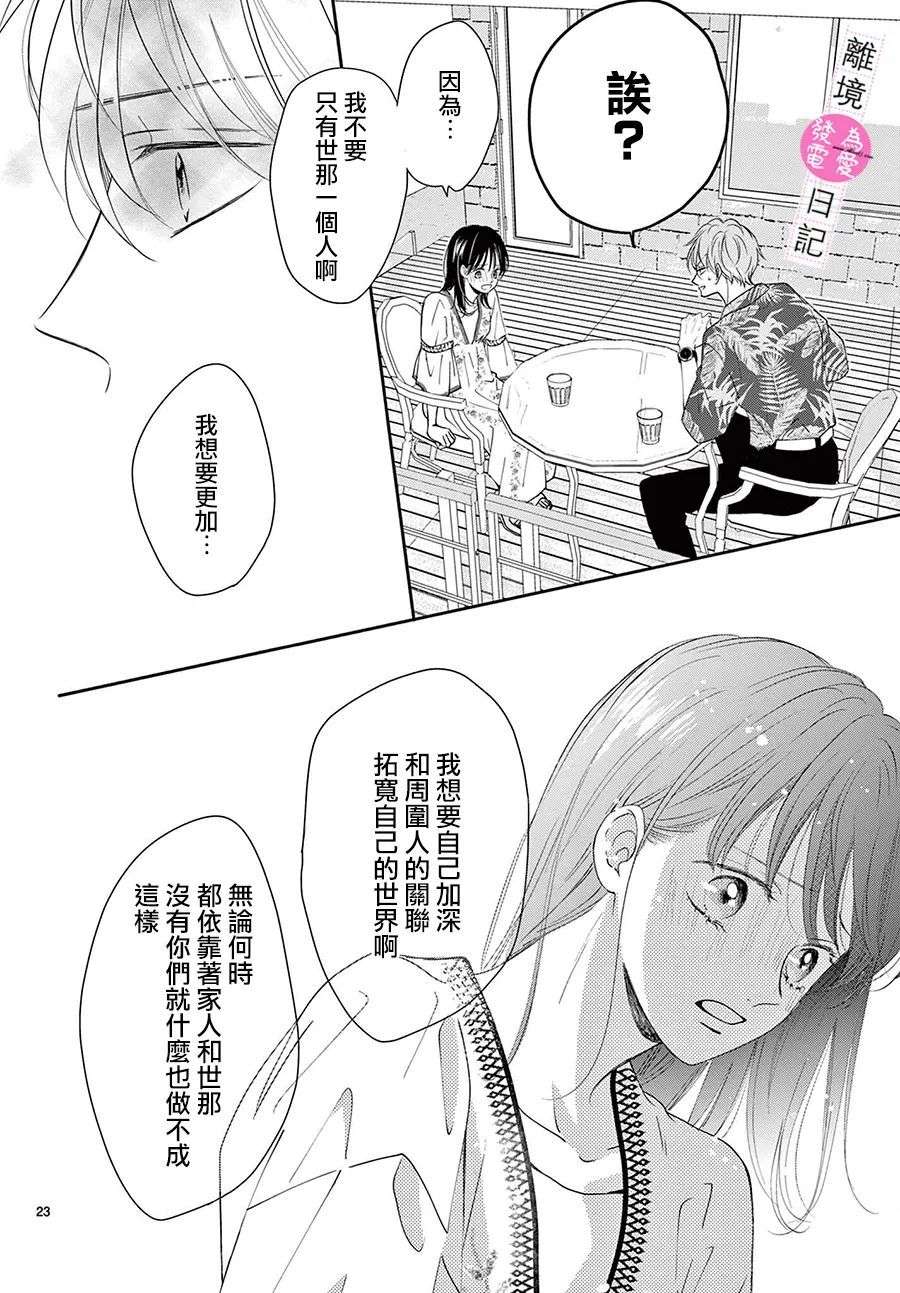 主角恋爱日记第09话