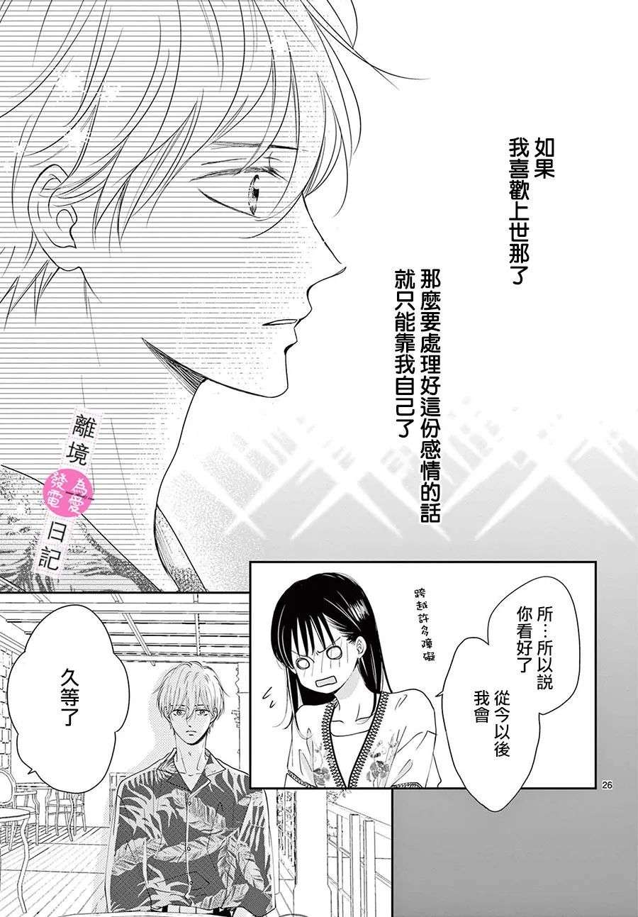 主角恋爱日记第09话